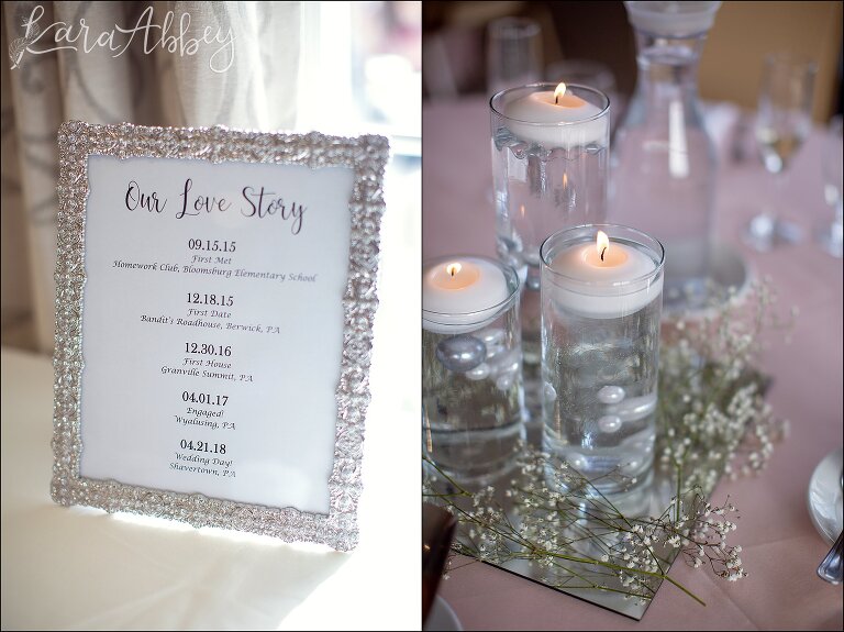 Blush Wedding Reception Details at Edgewood Country Club in Drums, PA